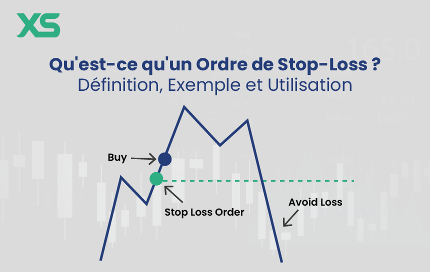 Qu'est-ce qu'un ordre de stop-loss